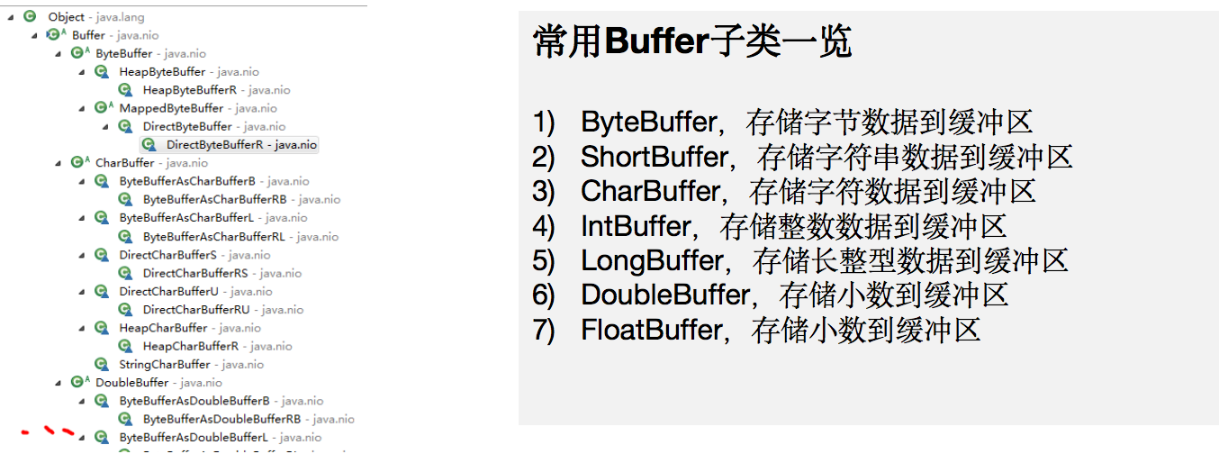 https://dongzl.github.io/netty-handbook/_media/chapter03/chapter03_03.png