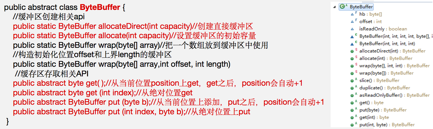 https://dongzl.github.io/netty-handbook/_media/chapter03/chapter03_07.png